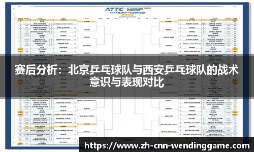 赛后分析：北京乒乓球队与西安乒乓球队的战术意识与表现对比